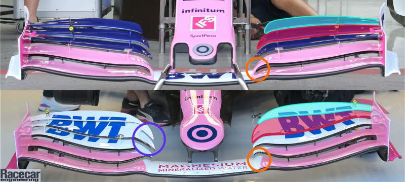 Racing Point RP20 front wing comparison