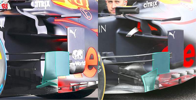 Red Bull Racing RB16 bargeboard comparison